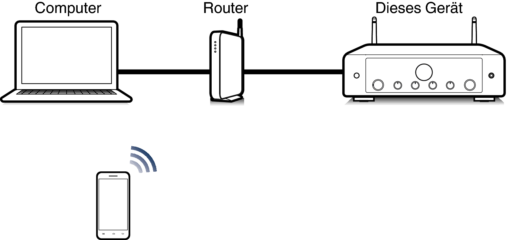 Pict Airplay MODEL40n